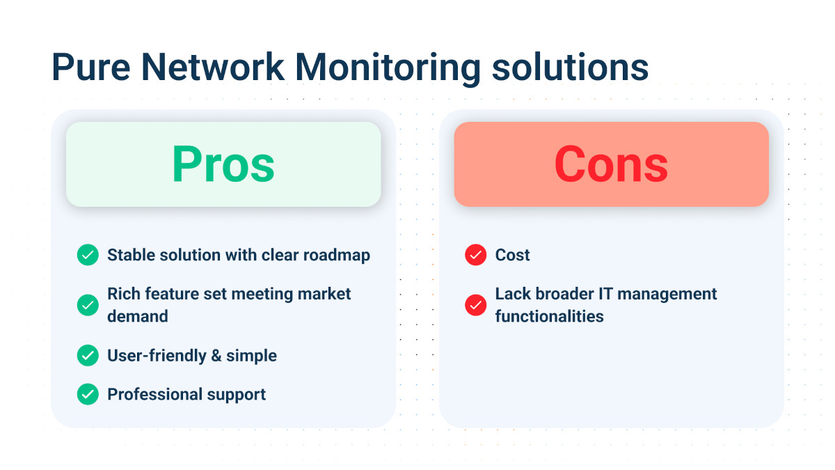 pure network monitoring solutions